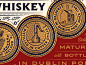 engraving etching ILLUSTRATION  Illustrator line art packaging design Spirits Spirits Packaging Whiskey Whisky