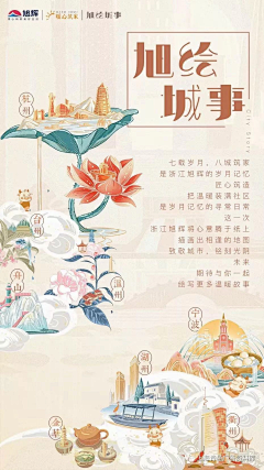 yuanyuan1023采集到国潮