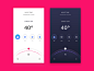 Temperature : An appliance app. Here is the temperature editing section.

Press L to like, would love to hear any thoughts!