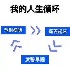 @图片社丨無水印頭像女iPhone壁紙 的个人主页 - 微博
