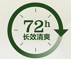 打工哪有不累采集到小图标