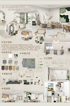 展板-花瓣网|陪你做生活的设计师 | 家装平面设计展板