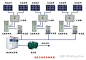 光伏系统基础知识 - 知乎