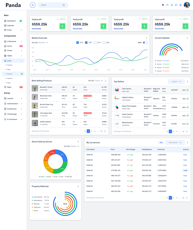 仪表盘UI组件后台管理系统UI Kit