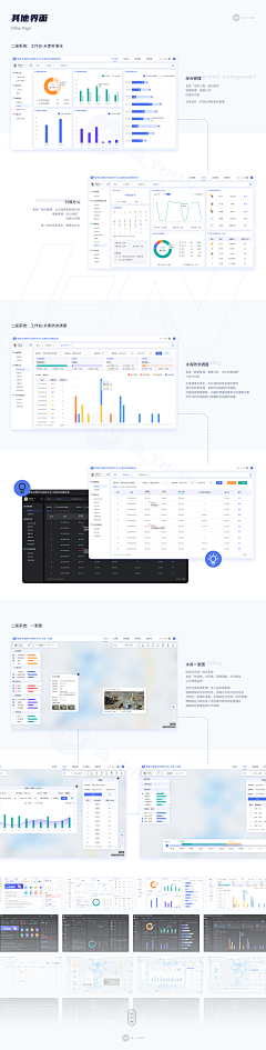 Loe🍃采集到流程图