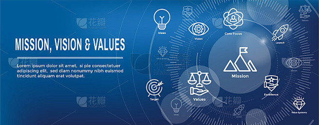 使命愿景价值观图标集和网页标题横幅
