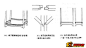 明式家具榫卯（示意图）-mortise and tenon joint-扒图分享