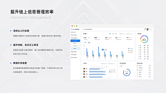 邮差酱采集到作品集排版