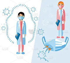 女医生，戴着防护口罩的护士。防病毒保护方案示例，说明口罩的使用方法。平面矢量插图的海报，小册子在医疗