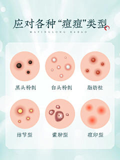 clzlzjx采集到马应龙