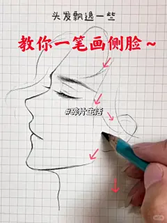 脸简笔画 - 小红书搜索