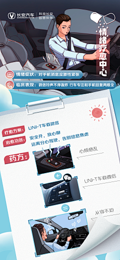 筱叶S采集到汽车平面