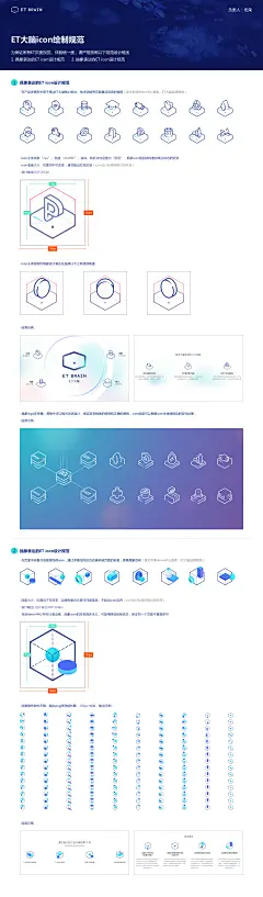 icon 规范 教程 阿里云 阿里巴巴 ET 人工智能 大数据 科技