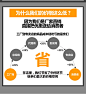 app blog真皮钱包羊皮大容量超柔软女士手包-聚划算团购