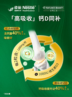 星仁1采集到五维图