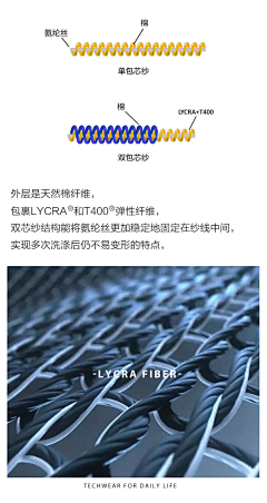 zxzjfy采集到详情  女装