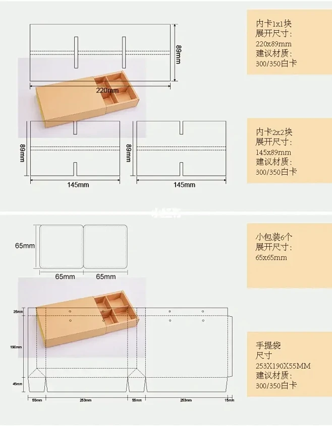 系列包装茶叶月饼礼盒包装样机刀模刀版展开