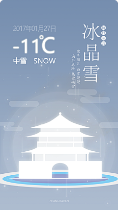 zhaizhai采集到UI APP 天气