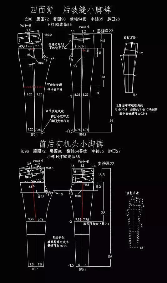11种裤型的打版资料，送给正需要的你！_王兴满 : 俊美人台-中国定制立裁人台领导者 本节是由王兴满老师友情提供的一组裤装打版内部培训资料 ...