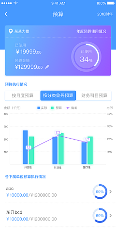 五月57采集到行政行家APP设计