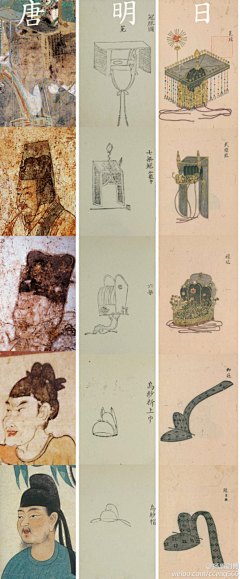小野友树是天使啊采集到中国古代服饰装饰等