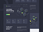 Oman Data Park - Landing Page by Muhammad Aseif for Plainthing Studio on Dribbble