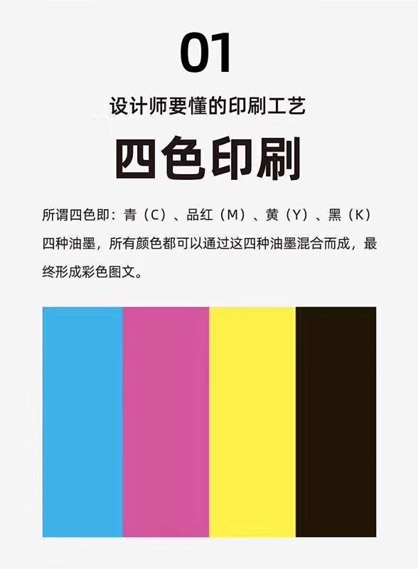 印刷知识