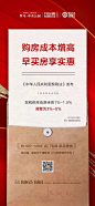 涨声涨价倒计时房税