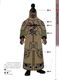 中国古代武将铠甲有那几个款式（电视剧里看的好想打起来不方便。）？ - 知乎