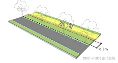 蜀龙大道——公园城市街道一体化践行 - 知乎