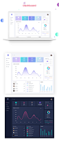 Designer Dashboard | Light & Dark : Here I would like to share with you Dashboard for Designer.Make sure to check out the attachment. Hope you like it and remember to follow me!We're available for new projects! Drop us a line at: teamuixrex@gmail.com