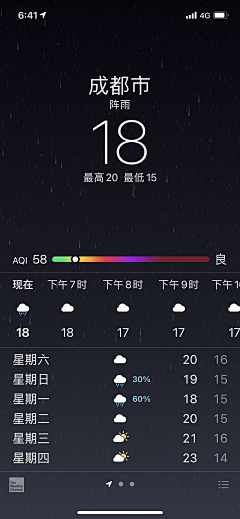 小牛点点采集到天气UI