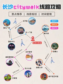 旅游路线丨小红书旅游攻略封面配图！ - 小红书