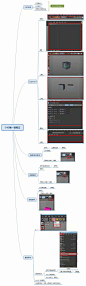 1476443133 [http://1476443133.qzone.qq.com]
