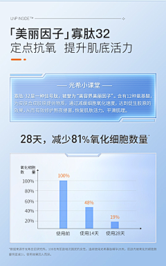 orea花采集到D-电商-详情页