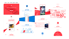 UP—UP采集到UP—简历实战
