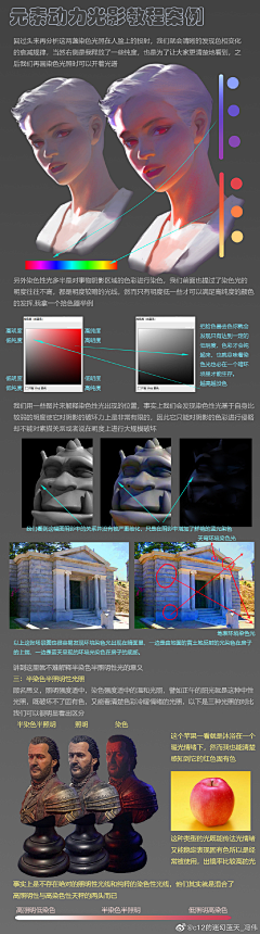 白慕慕采集到打光 光影 色彩（教程