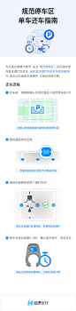APP使用流程 教程
