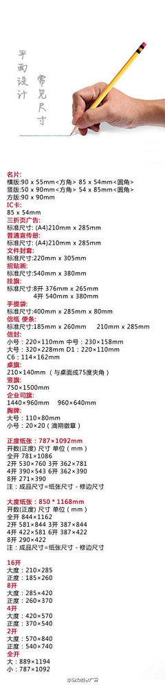 胡桃夹子1686采集到基础知识