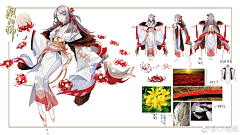 田芙采集到排版