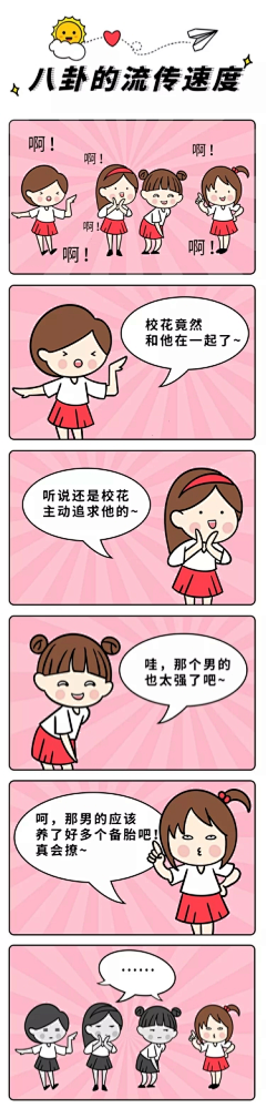 jC6ufIXT采集到漫画
