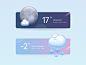 Weather Widget 3