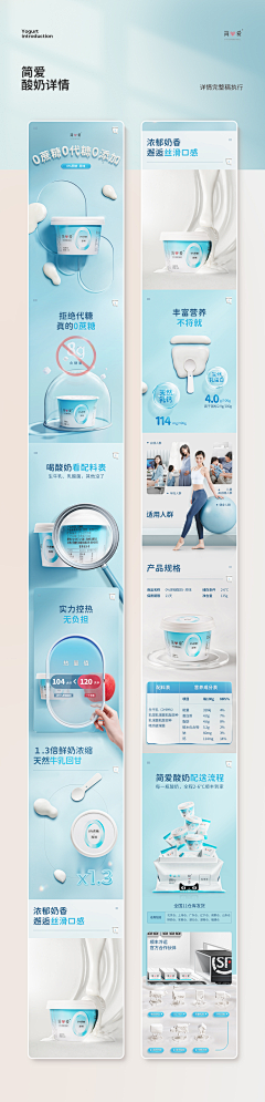 慢热呆蠢萌采集到食品详情页