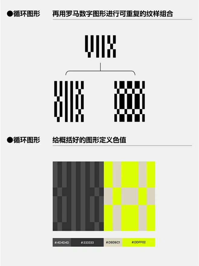 如何设计品牌的辅助图形？ - 小红书