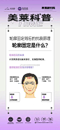 @武汉美莱医学美容医院 的个人主页 - 微博