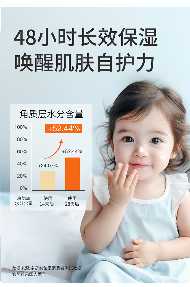 亲初婴儿维E面霜新生儿儿童面霜轻薄婴儿宝...