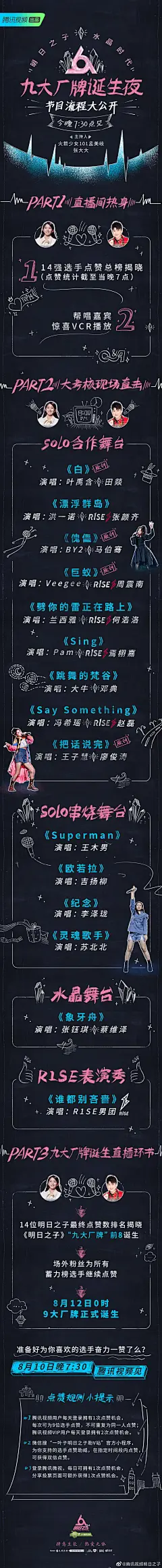 腾讯视频明日之子的照片 - 微相册长图文字排版海报