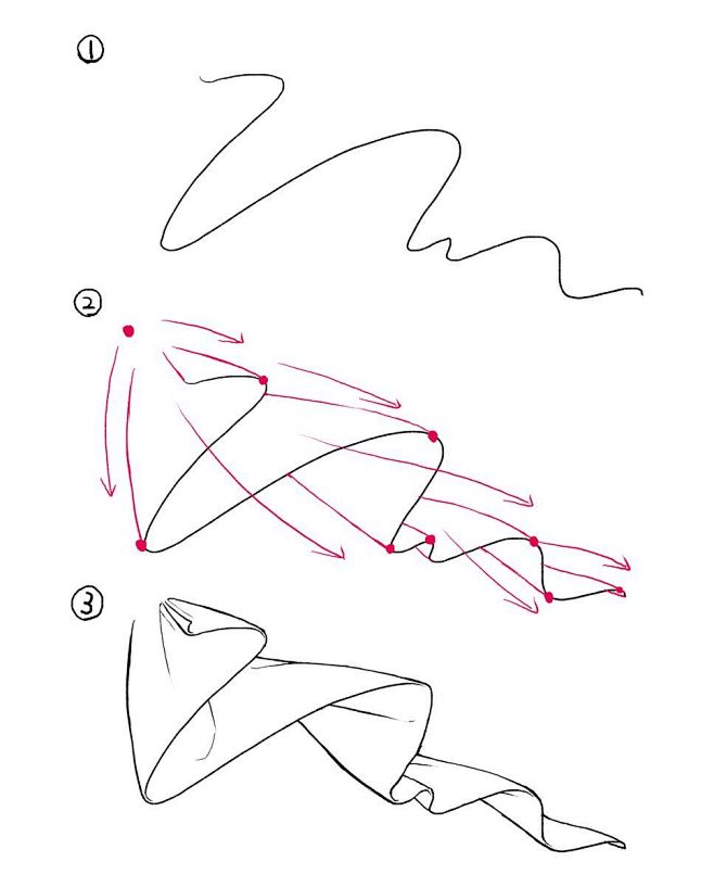 布料的飘逸画法 - 优动漫 动漫创作支援...