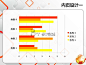 简洁橙色方框商务PPT模板(已修改)示例5