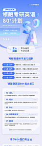 考研英语教育招生课程介绍详情页-源文件